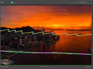 Hyperlapse Series - Advanced Tips for Shooting and Editing of Holygrail Hyperlapses